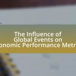The Influence of Global Events on Economic Performance Metrics